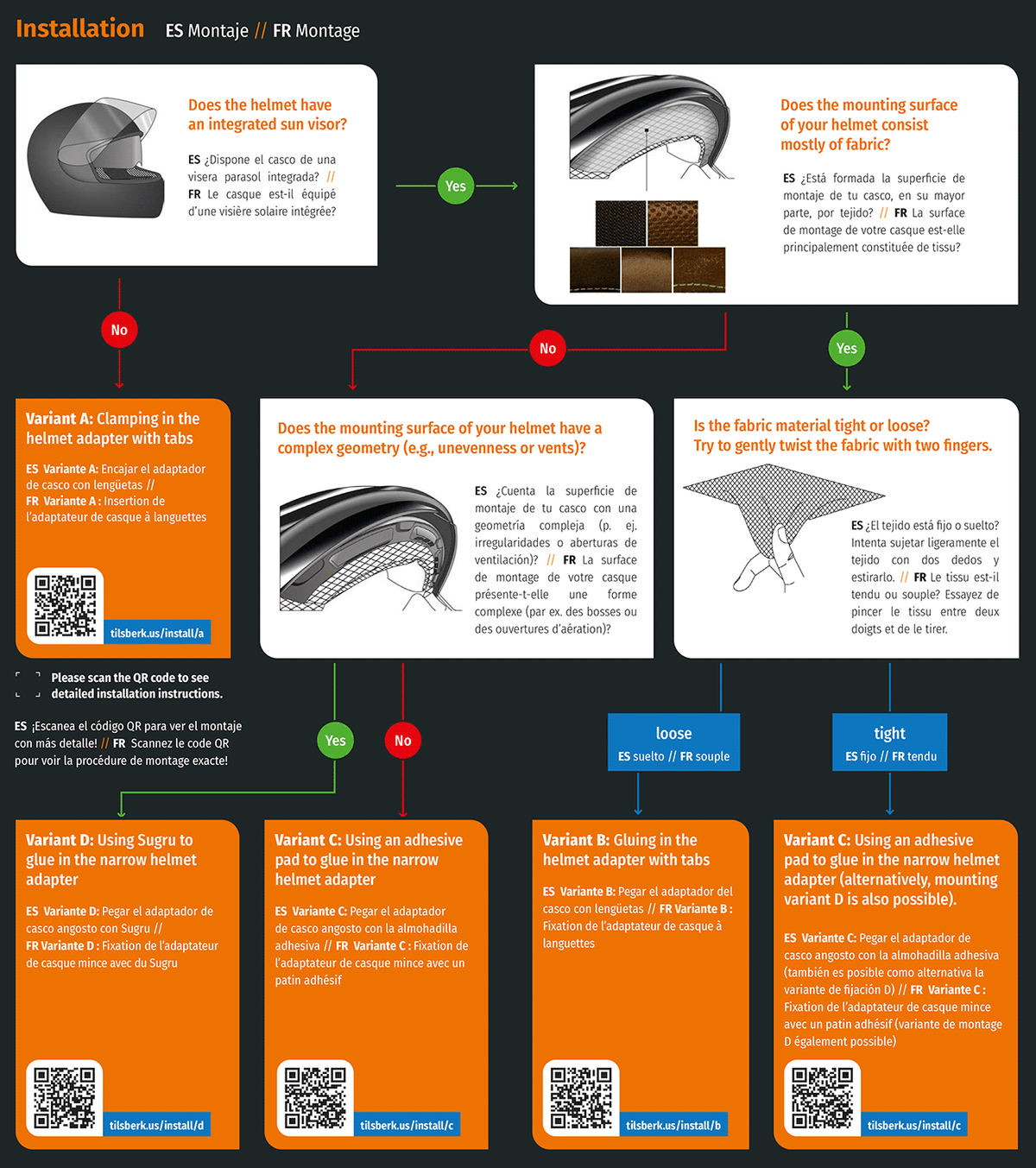 Quick Start Guide for Installation of the TILSBERK Head-Up Display